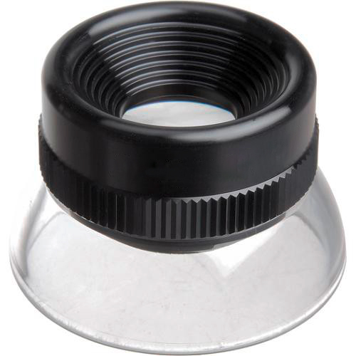 loupe